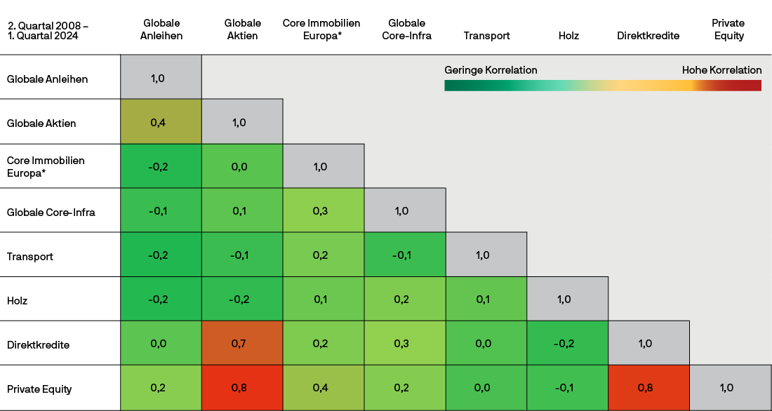 eltif-adviser-brochure-exhibit-1100px-de-ex-1-jan