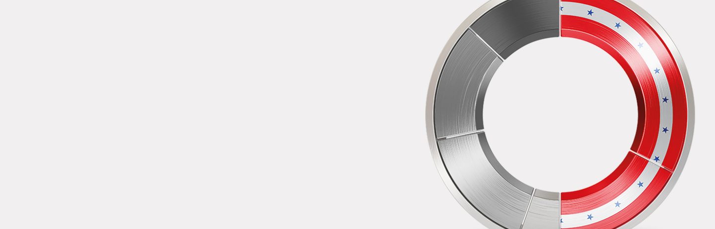 Jpm Us Equity Income Fund J P Morgan Asset Management