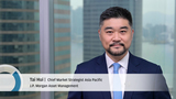 2Q20 Guide to the Markets Videocast