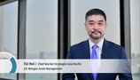 1Q21 Guide to the Markets Videocast – Equities