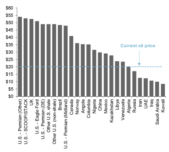 1q Earnings Virus Oddity J P Morgan Asset Management